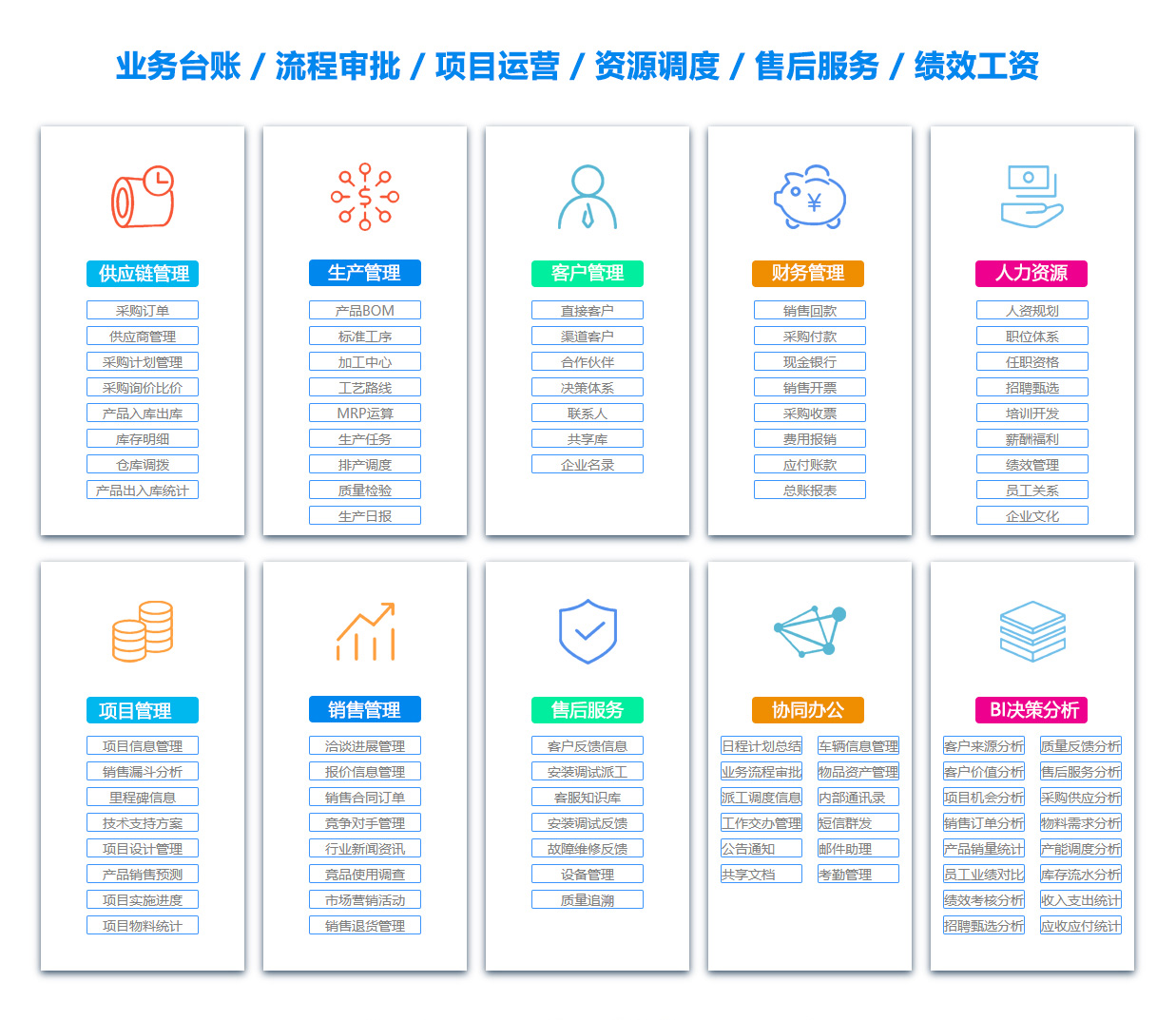 宣城售后管理系统 宣城售后管理系统